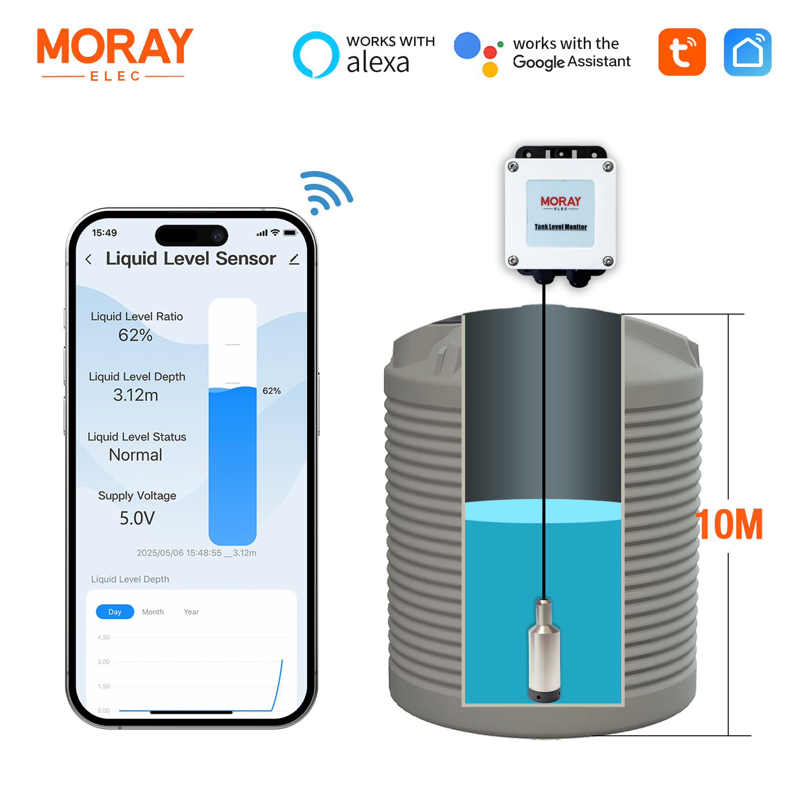 Smart Home Water Level Sensor - ME202W 10 m Messbereich Tuya App