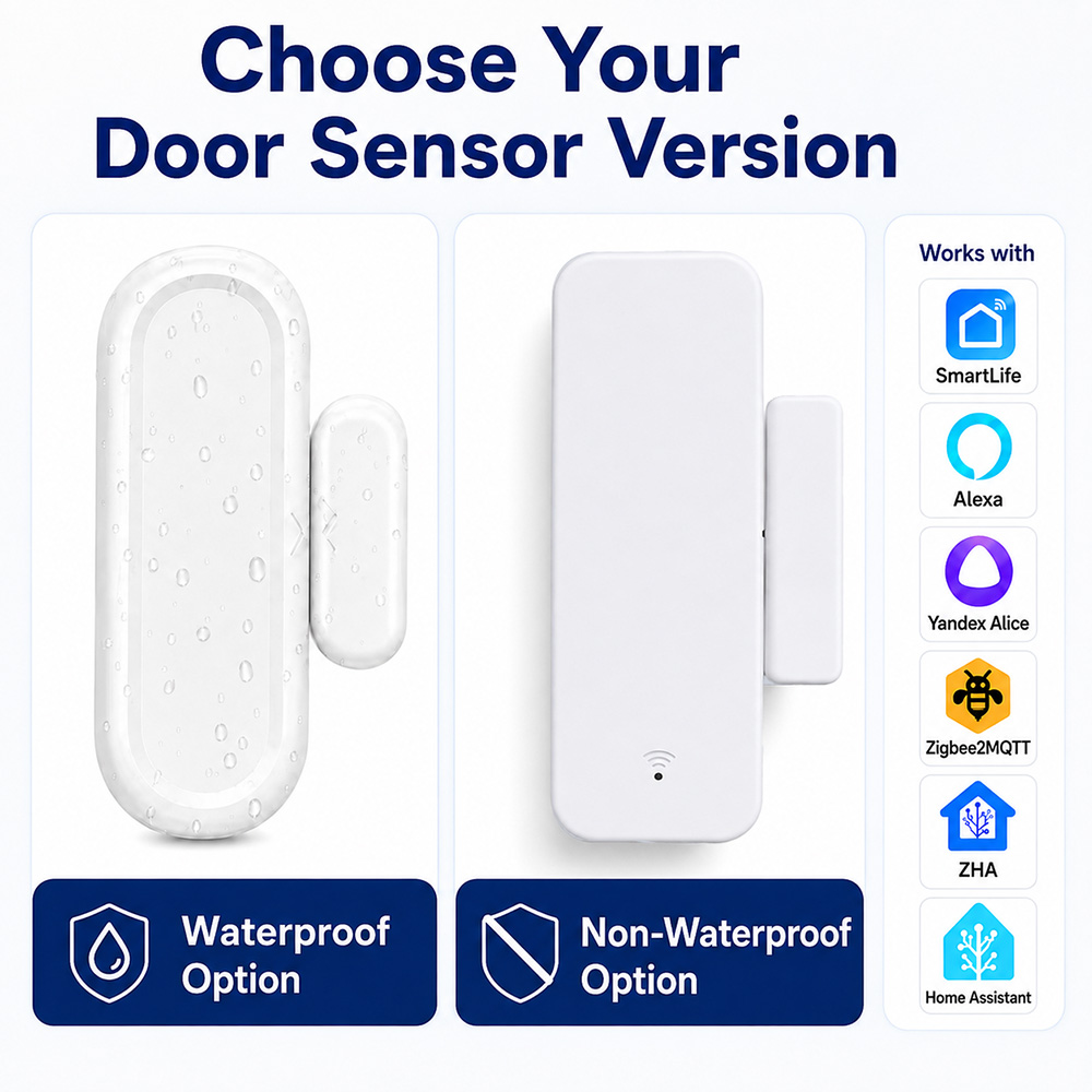 Smart Home For Windows - Zigbee 3.0 Tür-Fenster-Sensor, Zigbee-Gateway erforderlich, Smart