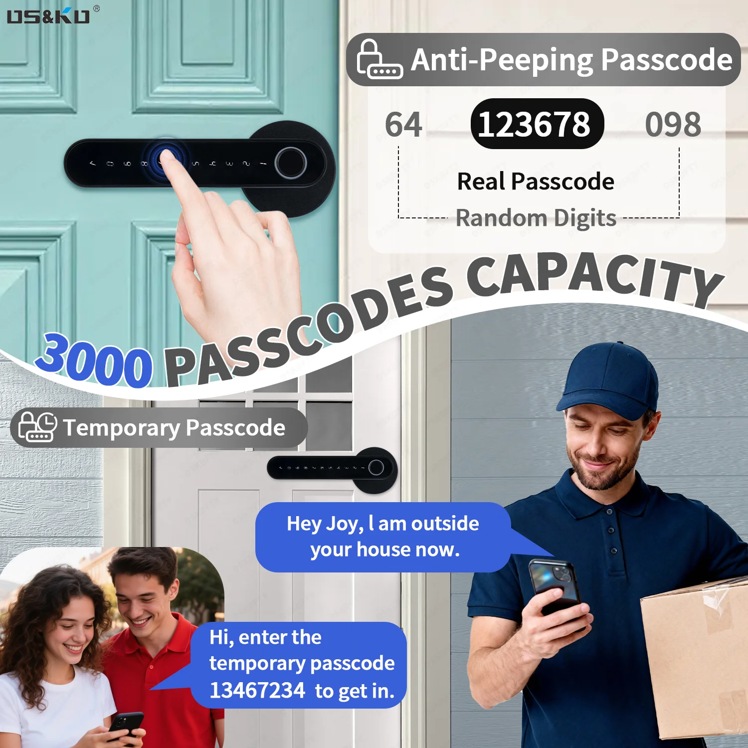 TTlock App Fingerabdruck-Smart – Smart Home Keyestudio Bewertung und Preis