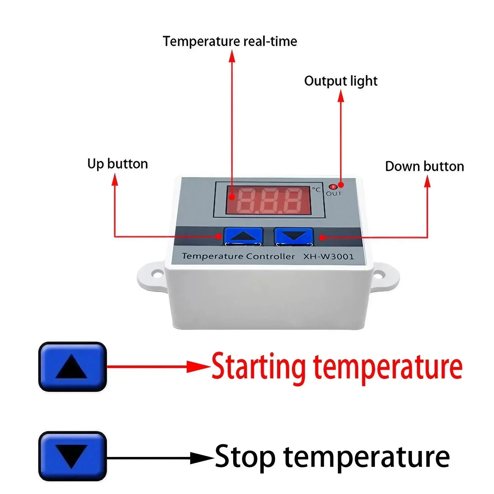 Digitaler Temperatur-Thermosta – Smart Home Thermostat Bewertung und Preis