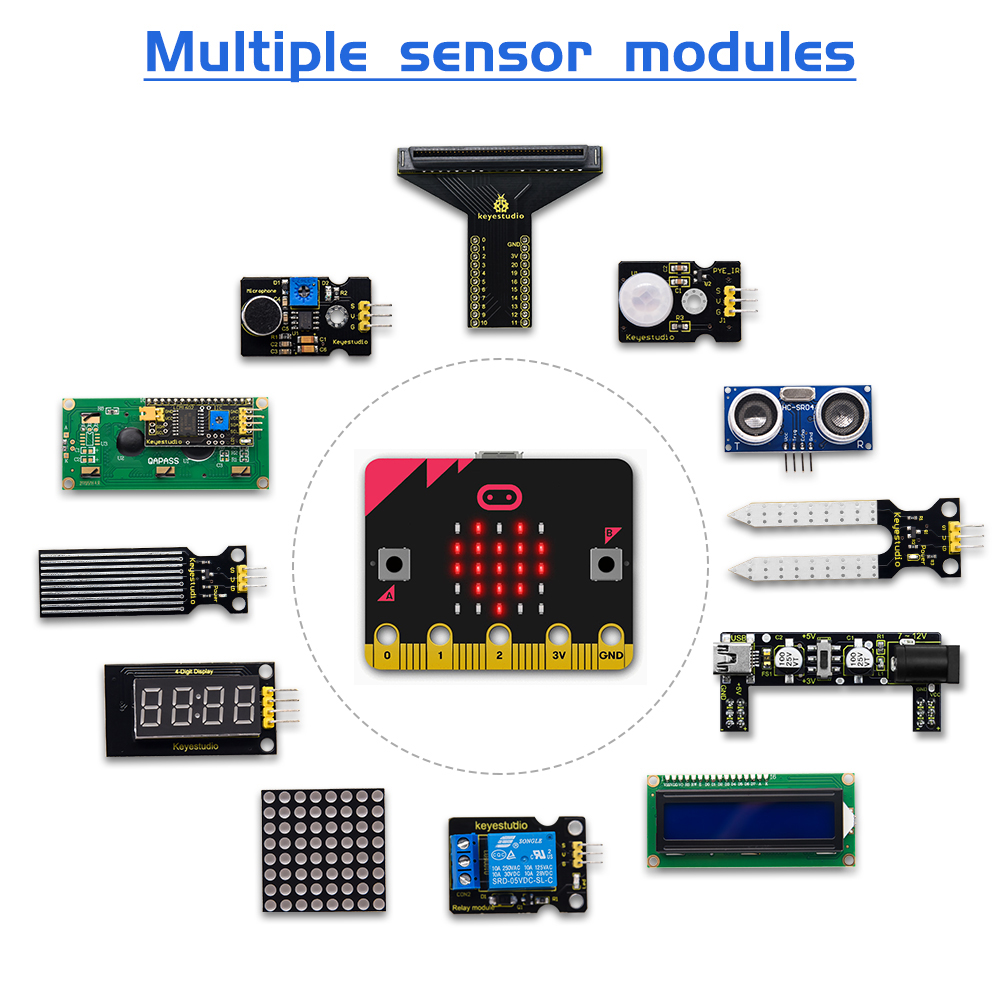 Keyes tudio micro: bit v2 Basi – Smart Home Keyestudio Bewertung und Preis