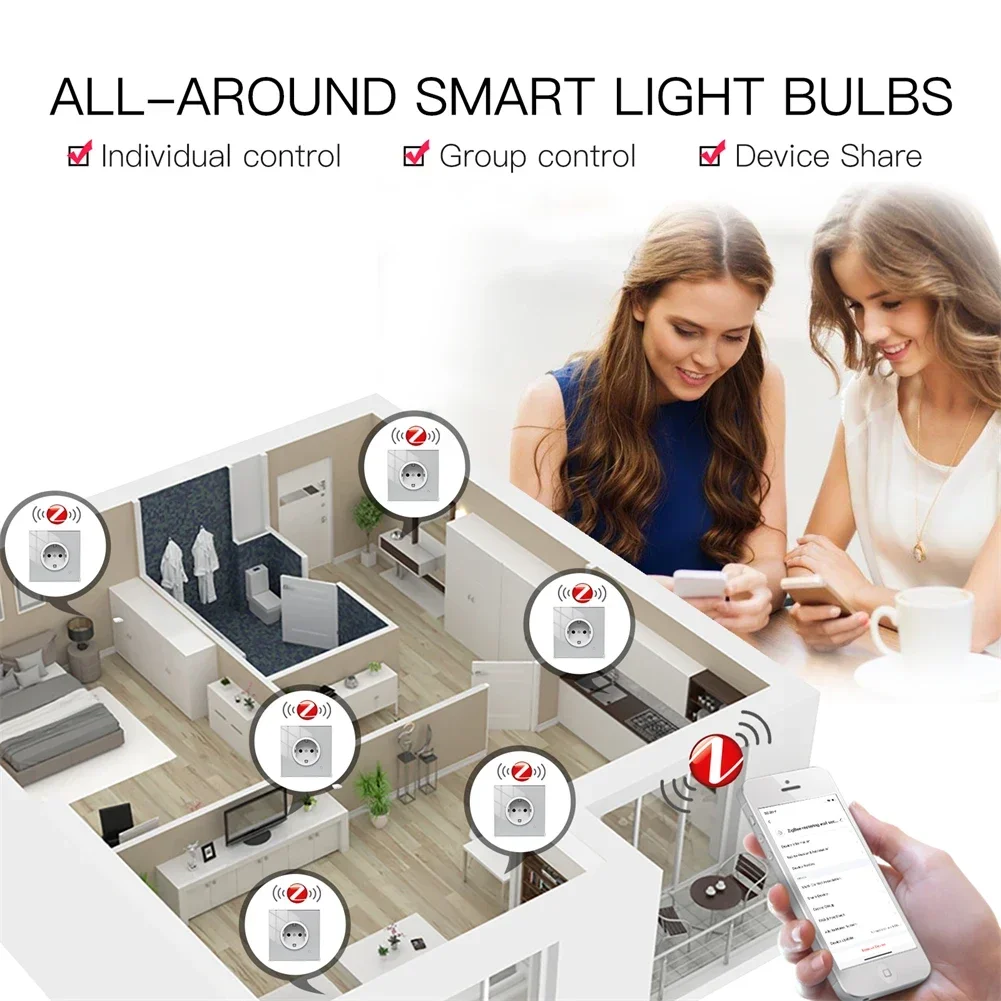 Moes ZigBee Wand steckdose WiF – Smart Home For Windows Bewertung und Preis