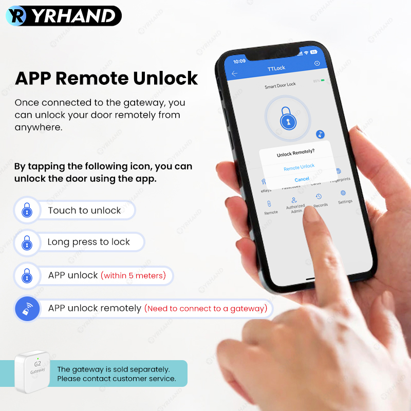 Bluetooth TTLock App Fingerabd – Smart Home Keyestudio Bewertung und Preis