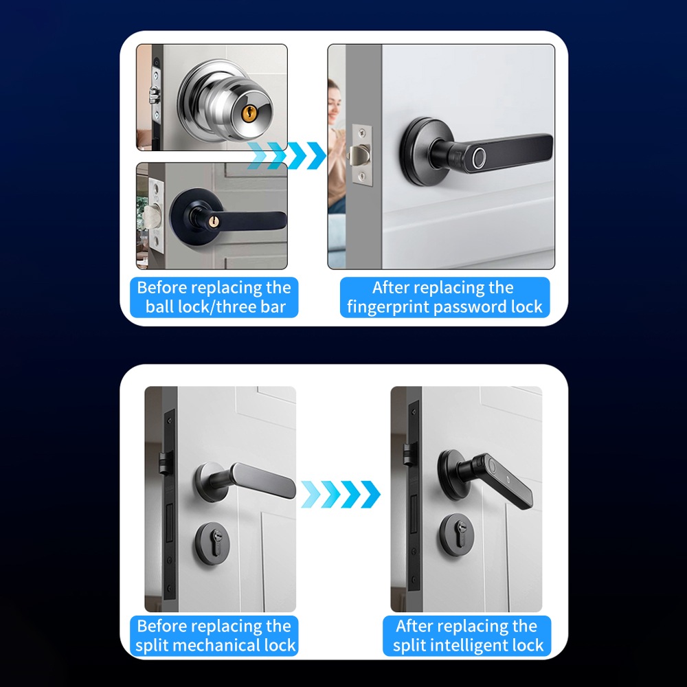 Tuya SmartLife APP BLE Smart-F – Smart Home Keyestudio Bewertung und Preis