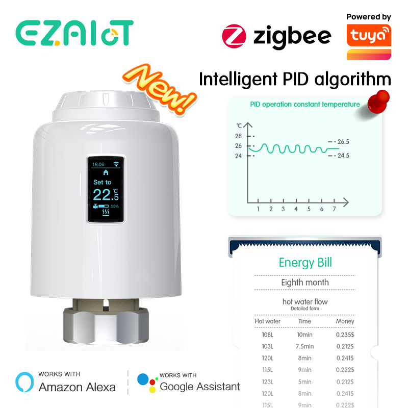Tuya ZigBee 3,0 TRV Smart Heiz – Smart Home Thermostat Bewertung und Preis