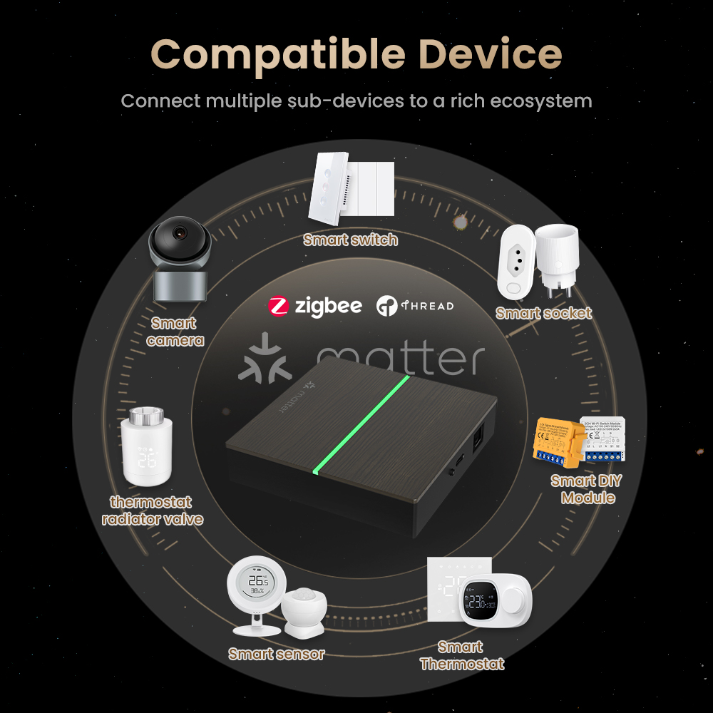 AVATTO Matter Smart Kabelgebun – Smart Home Zentrale Bewertung und Preis