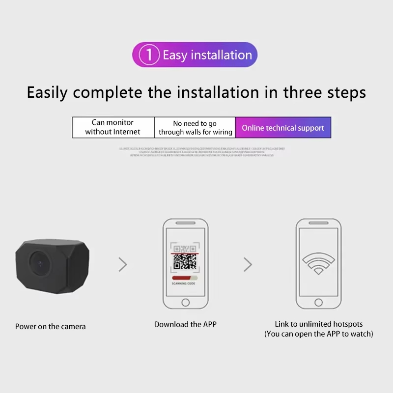 4K HD WiFi-Überwachungskamera  – Smart Home App Bewertung und Preis