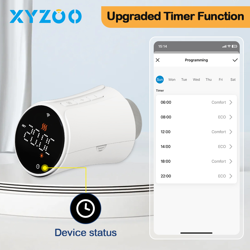 Tuya TRV WiFi Zigbee Thermosta – Smart Home Thermostat Bewertung und Preis