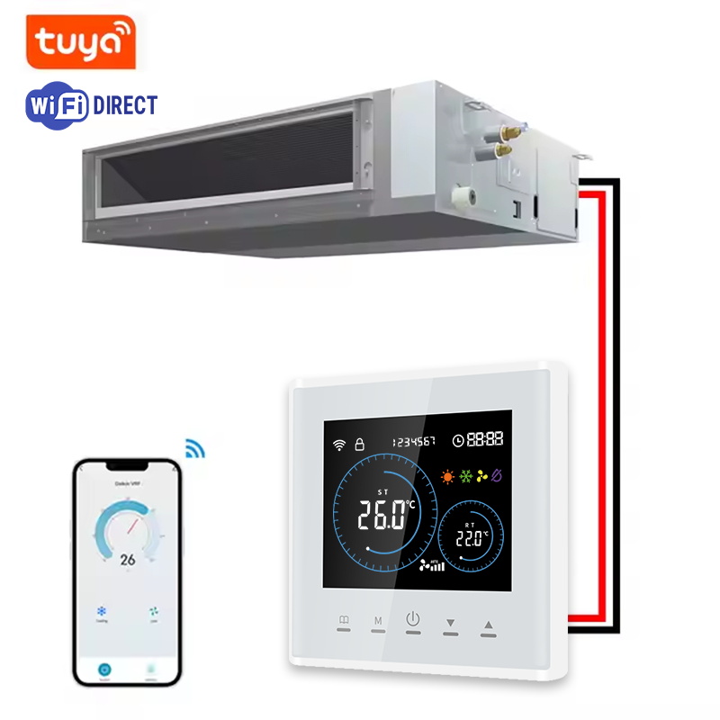 Intelligenter WLAN-Thermostat  – Smart Home Thermostat Bewertung und Preis