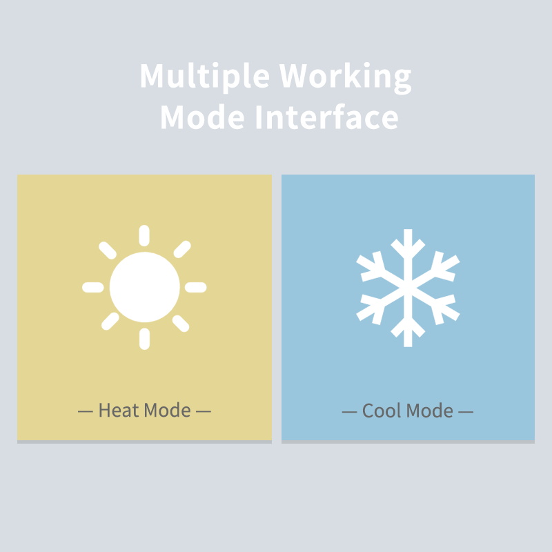 Intelligenter WLAN-Thermostat  – Smart Home Thermostat Bewertung und Preis