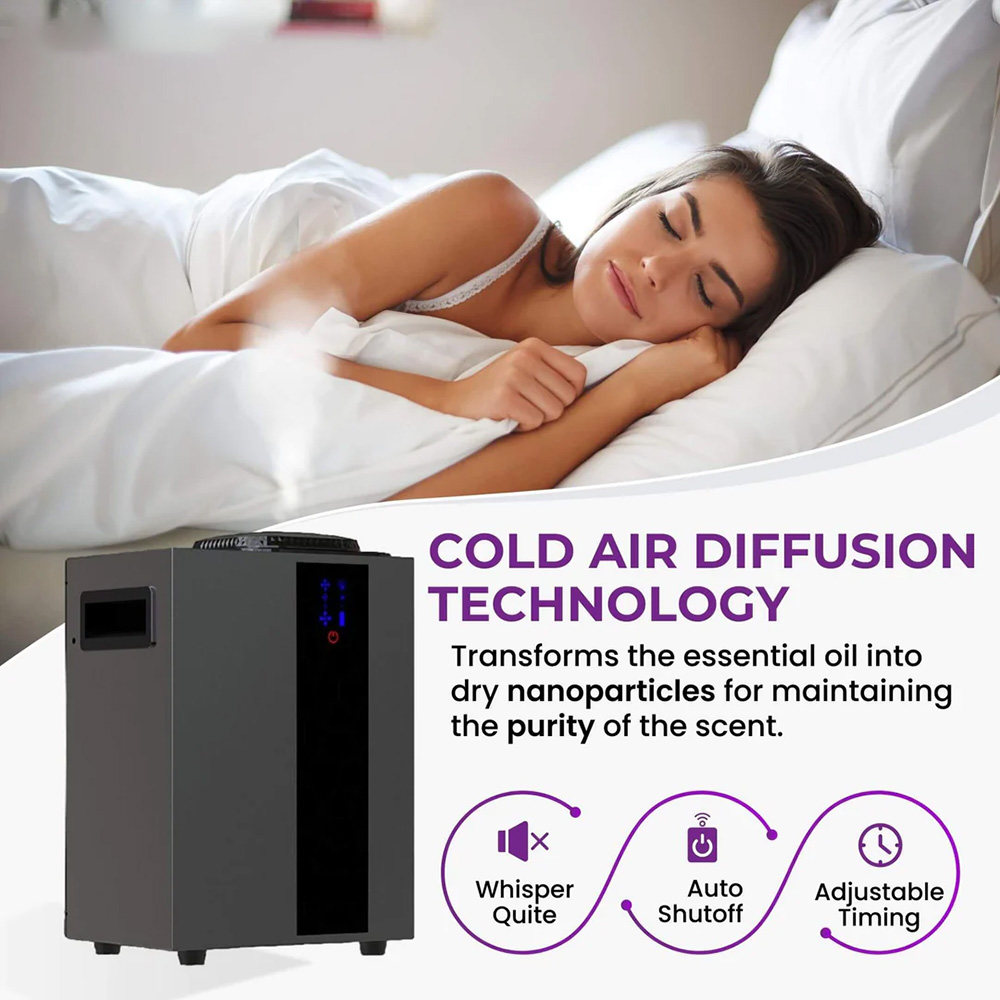 NAMASTE 4000 m3 HVAC-System, A – Smart Home Integration Bewertung und Preis