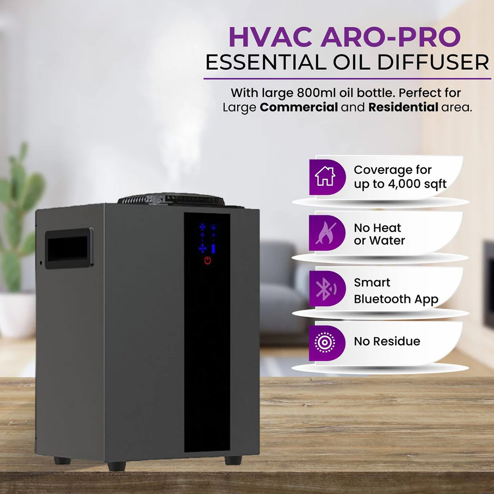 NAMASTE 4000 m3 HVAC-System, A – Smart Home Integration Bewertung und Preis