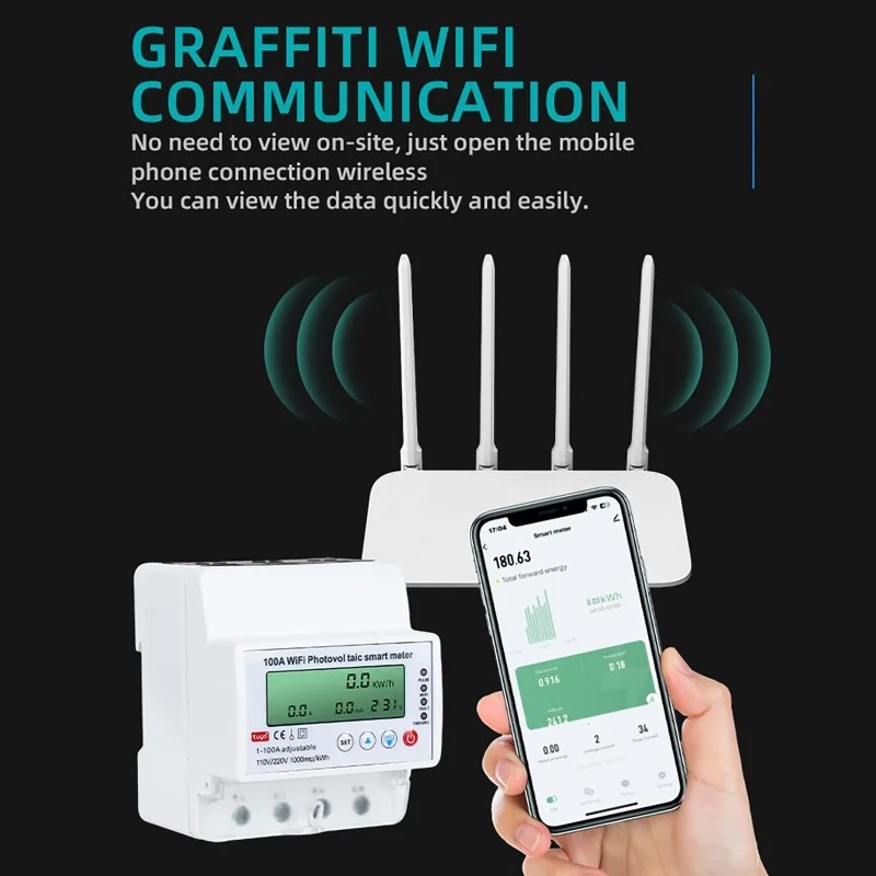 4P 1-100A WLAN Photovoltaik Sm – Smart Home Integration Bewertung und Preis