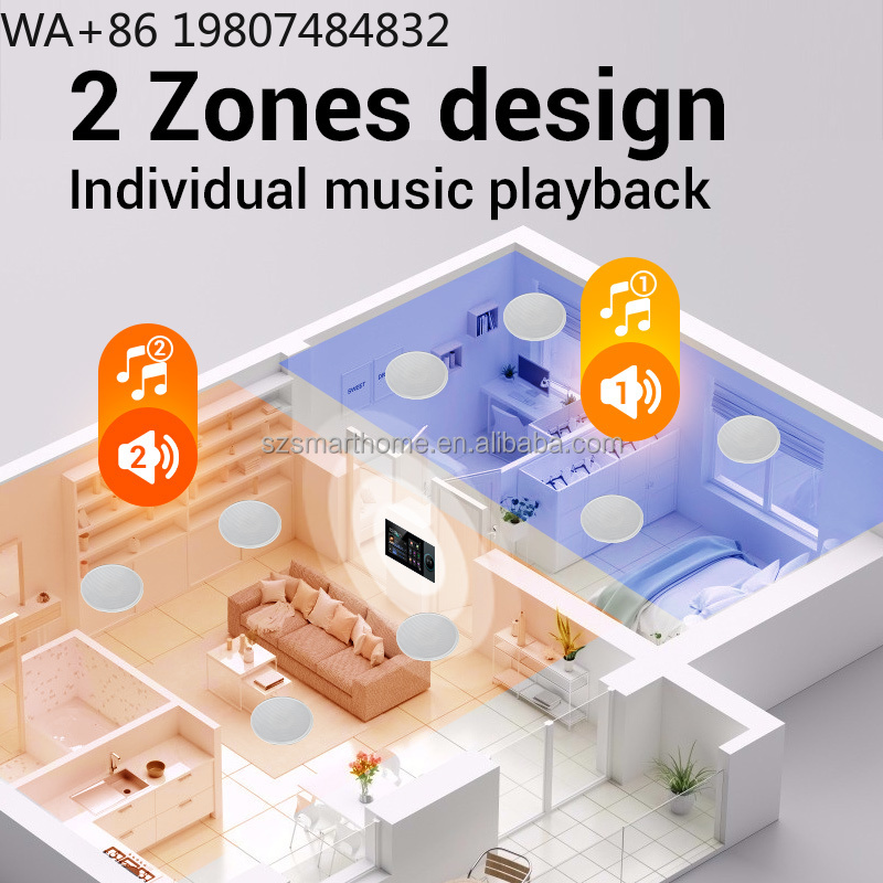 7 Zoll 8-Kanal Zigbee3.0 Gatew – Smart Home Automation Bewertung und Preis