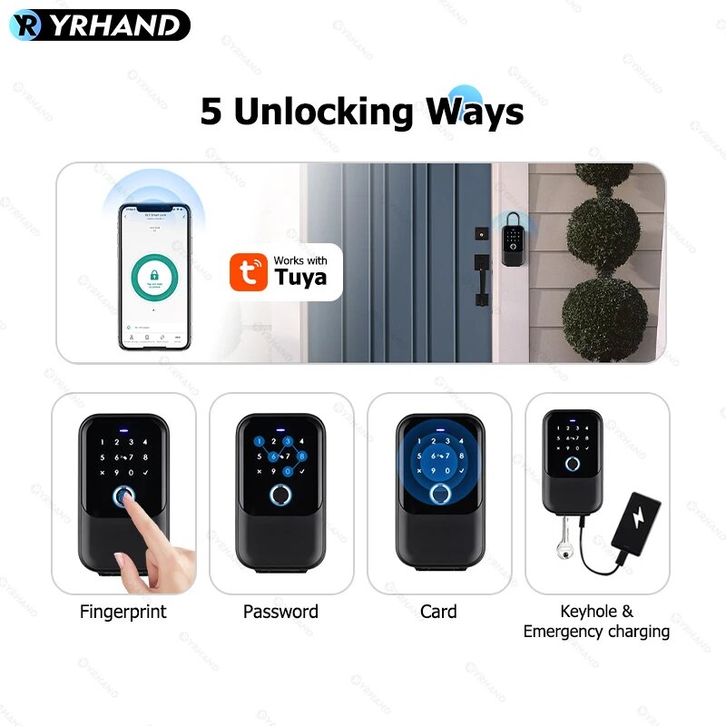 TTlock Smartkey Lock Box Home  – Smart Home Keyestudio Bewertung und Preis
