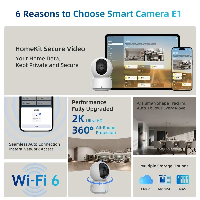 Original Aqara Smart Kamera E1 – Smart Home For Windows Bewertung und Preis