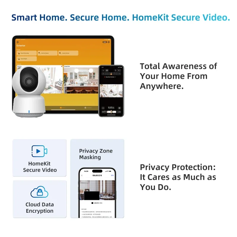 Original Aqara Smart Kamera E1 – Smart Home For Windows Bewertung und Preis