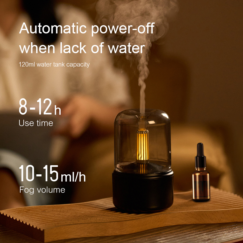 Vintage Nachtlicht Aroma Diffu – Smart Home Gadgets Bewertung und Preis
