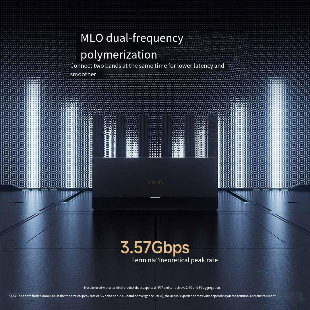 Xiaomi Mijia Router BE6500 WiF – Smart Home X10 Bewertung und Preis