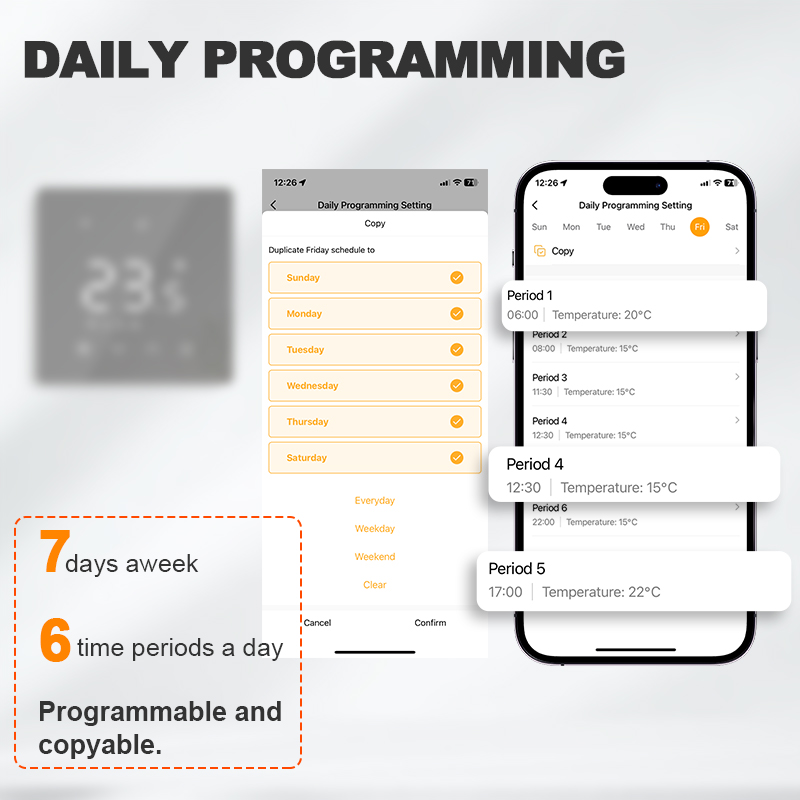 Intelligenter Tuya WIFI Zigbee – Smart Home Thermostat Bewertung und Preis