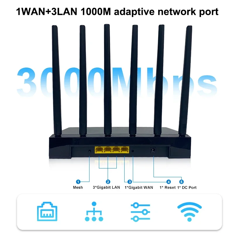 Zbt ax3000 wifi 6 router 3000m – Smart Home X10 Bewertung und Preis