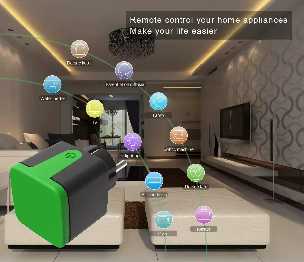 Tuya EU 16A WLAN Smart Wasserd – Smart Home Gadgets Bewertung und Preis