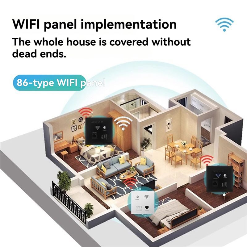 QWE-300Mbps 2,4GHz WLAN-Router – Smart Home X10 Bewertung und Preis