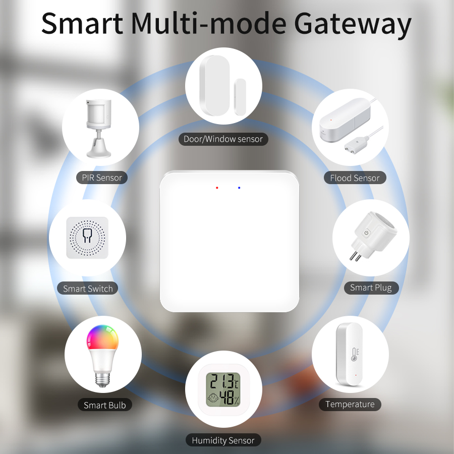 Tuya Smart Multi Mode Gateway  – Smart Home Zentrale Bewertung und Preis