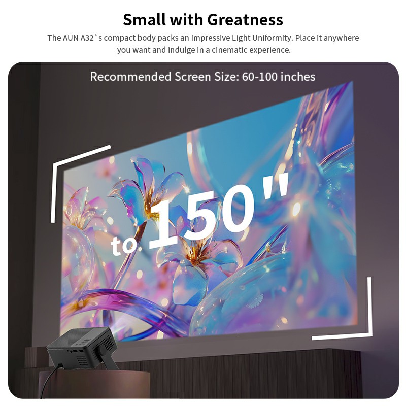 AUN A32 Pro Android-Projektor  – Smart Home X10 Bewertung und Preis