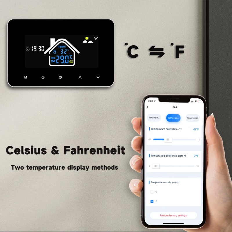 2024 neue Smart Thermostat Tuy – Smart Home Thermostat Bewertung und Preis
