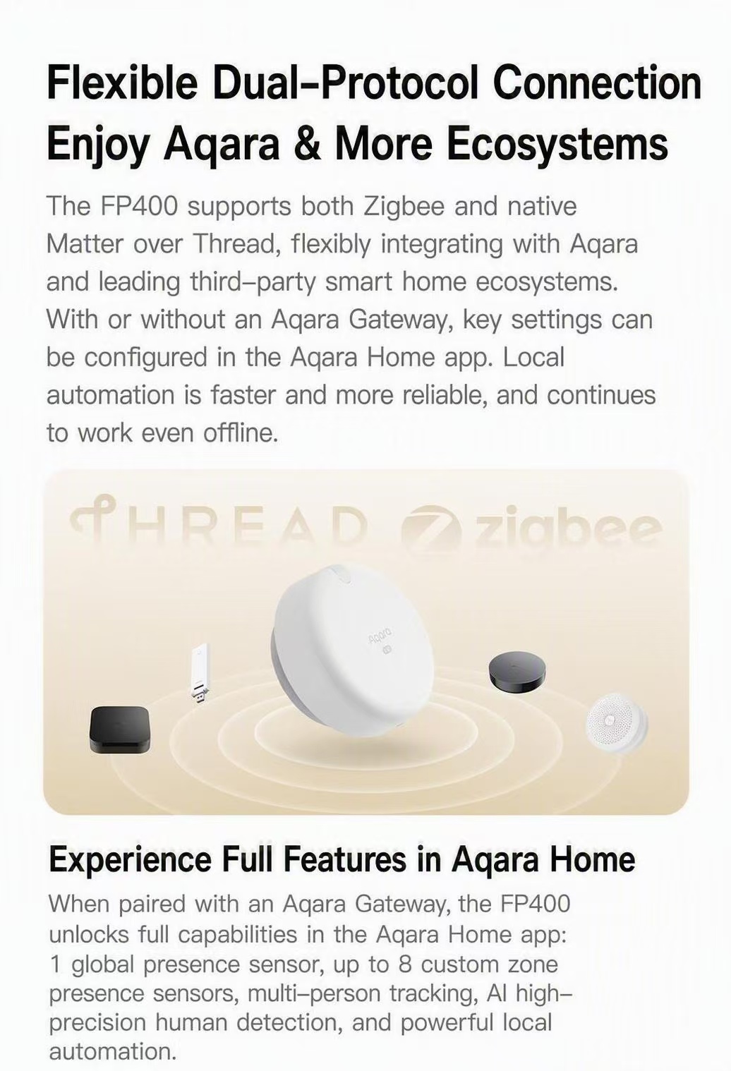 Aqara FP400 KI-Millimeterwelle – Smart Home For Windows Bewertung und Preis