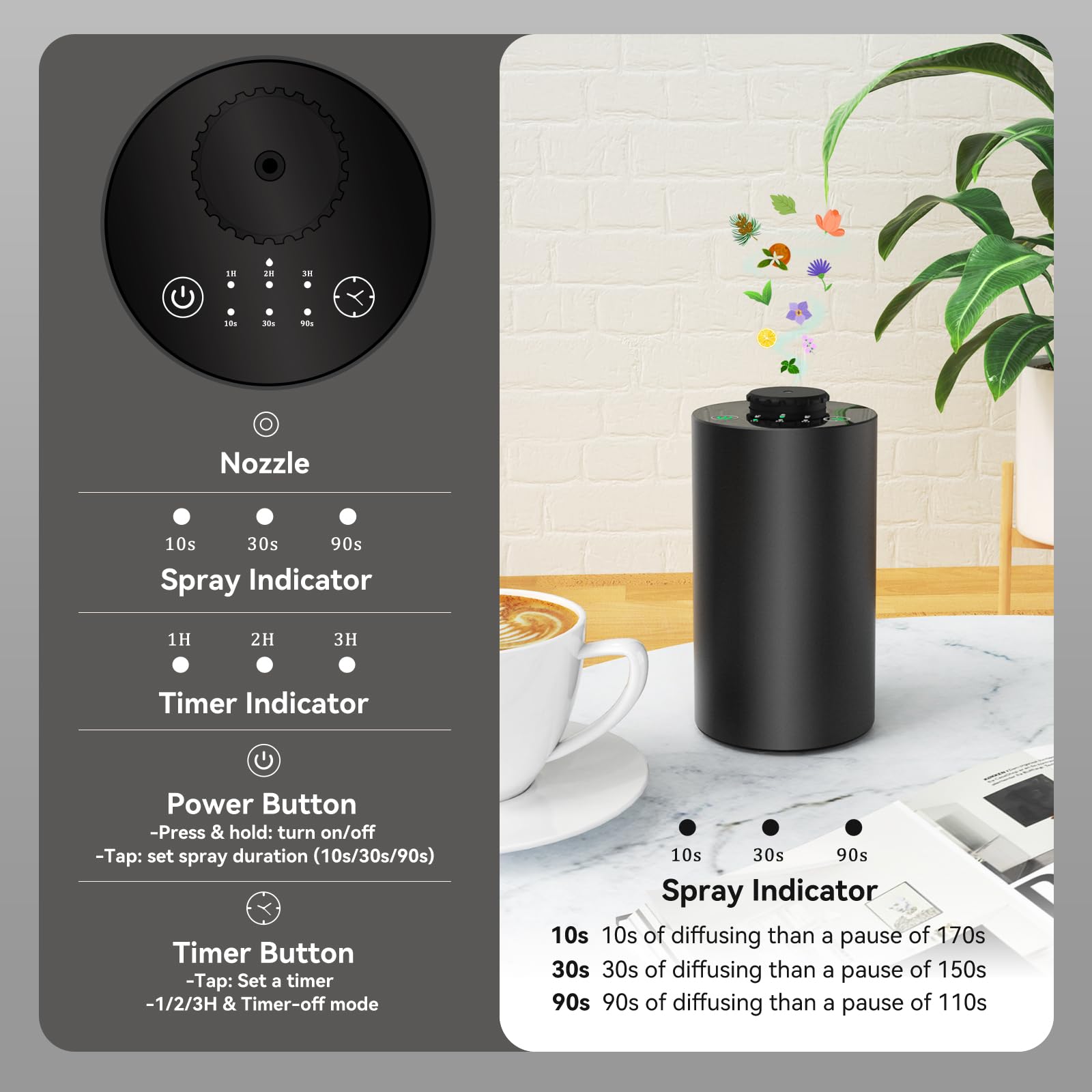 Wasserloser Diffusor für äther – Smart Home Gadgets Bewertung und Preis