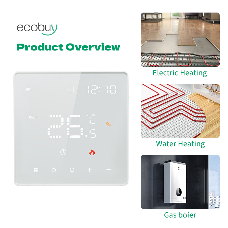 Tuya WiFi Heizungsthermostat F – Smart Home Thermostat Bewertung und Preis