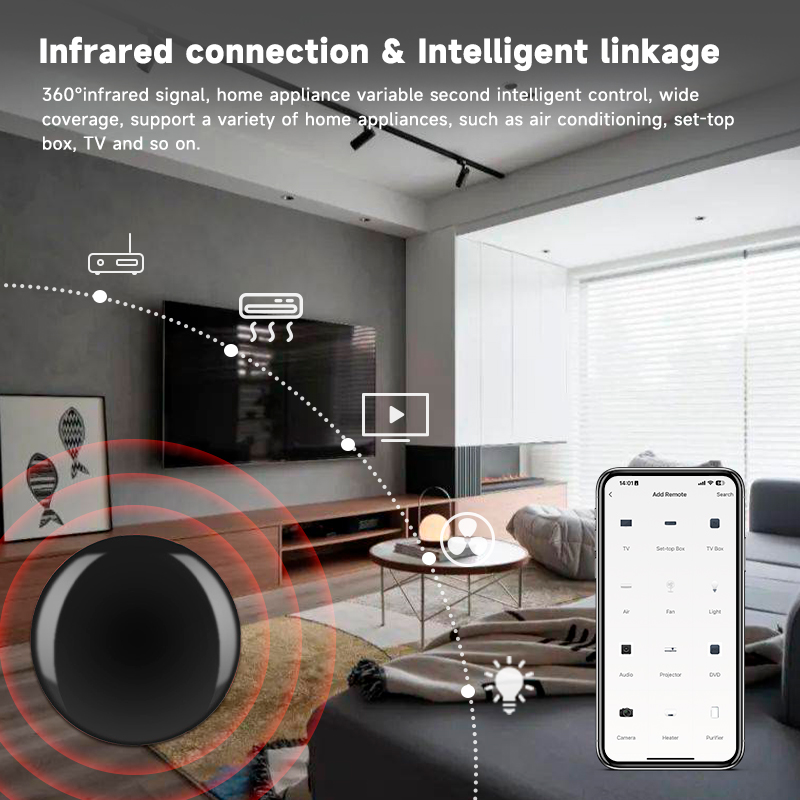 Tuya Zigbee Universal IR Fernb – Smart Home Zentrale Bewertung und Preis