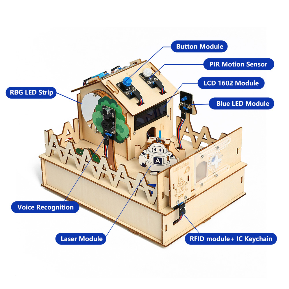Acebott diy smart home kit für – Smart Home Keyestudio Bewertung und Preis