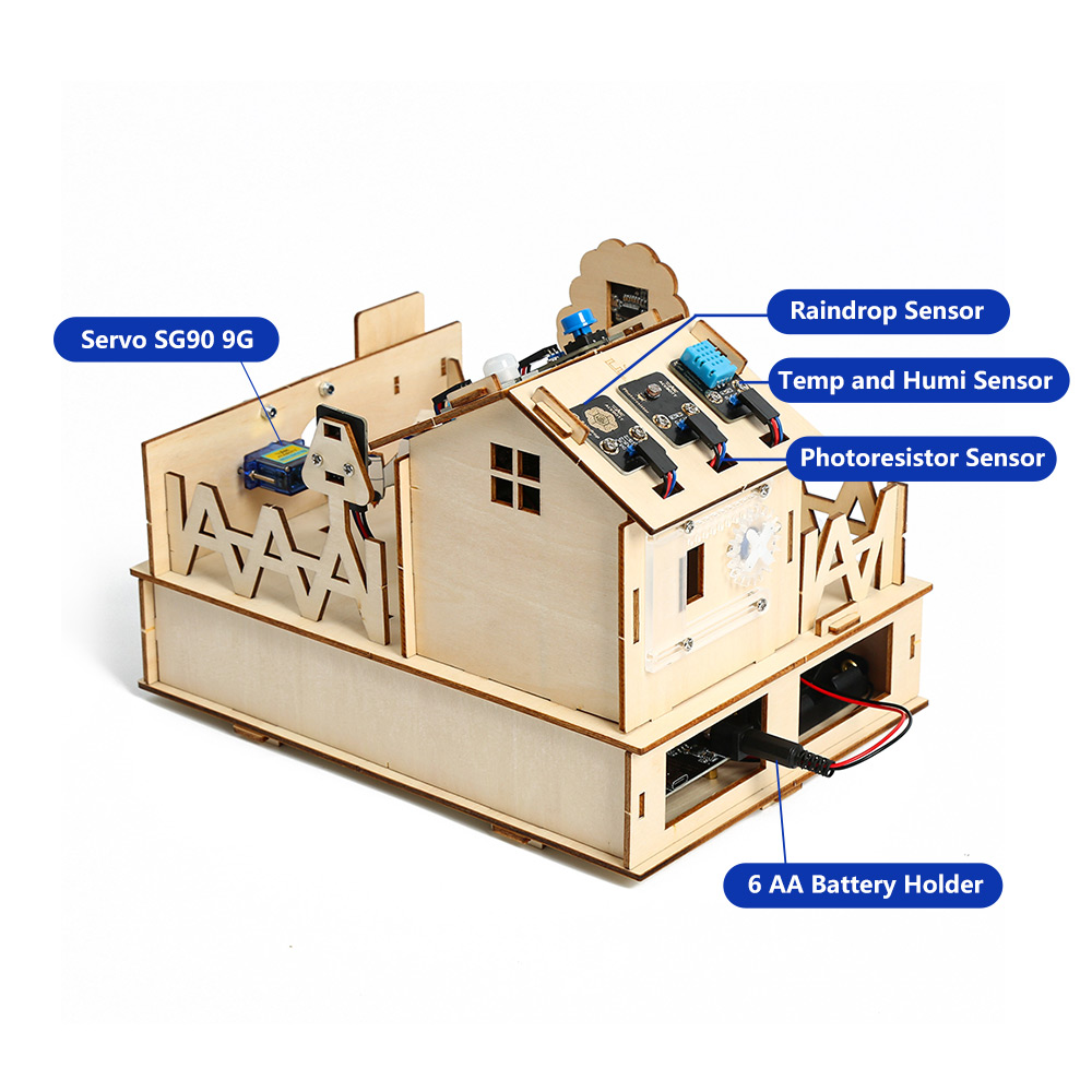 Acebott diy smart home kit für – Smart Home Keyestudio Bewertung und Preis