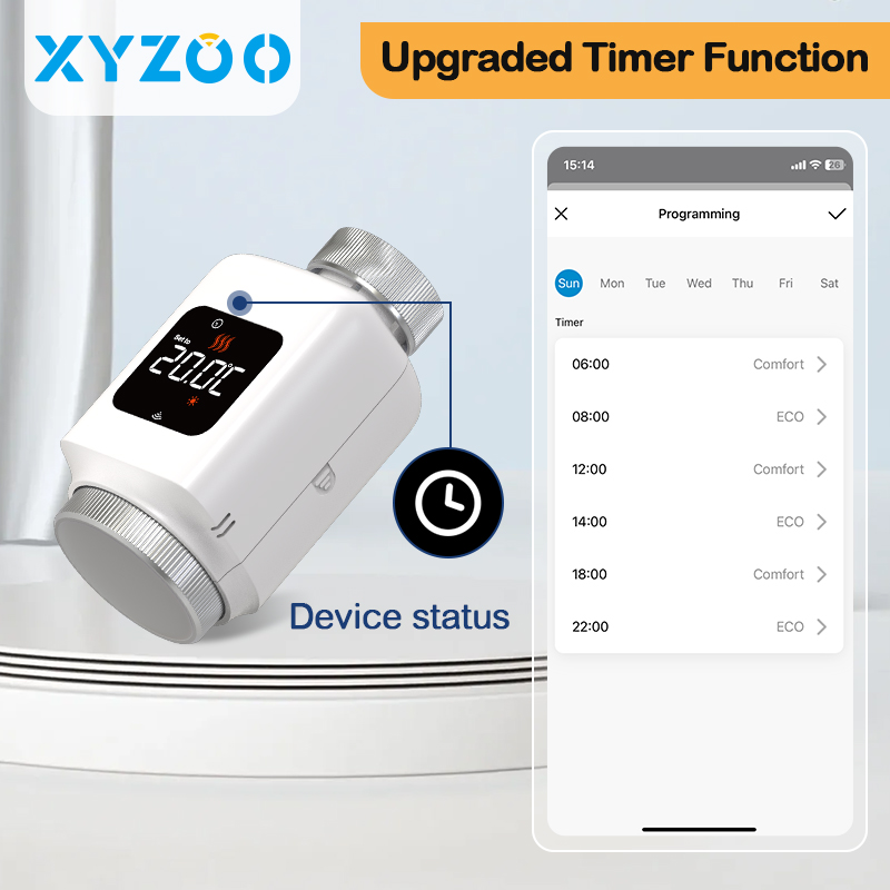 Tuya Smart WiFi Zigbee TRV Hei – Smart Home Thermostat Bewertung und Preis