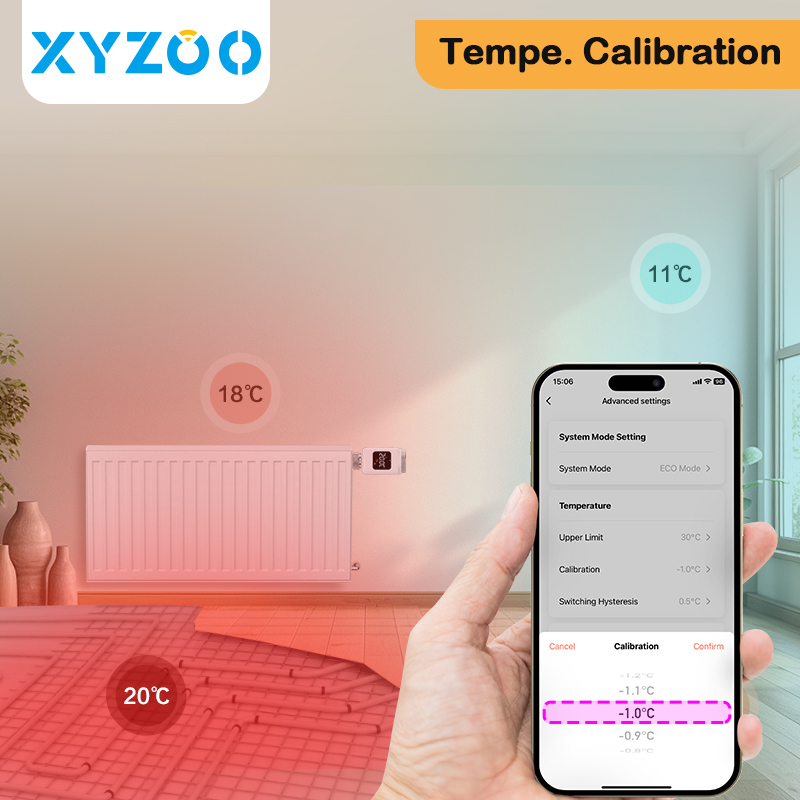 Tuya Smart WiFi Zigbee TRV Hei – Smart Home Thermostat Bewertung und Preis