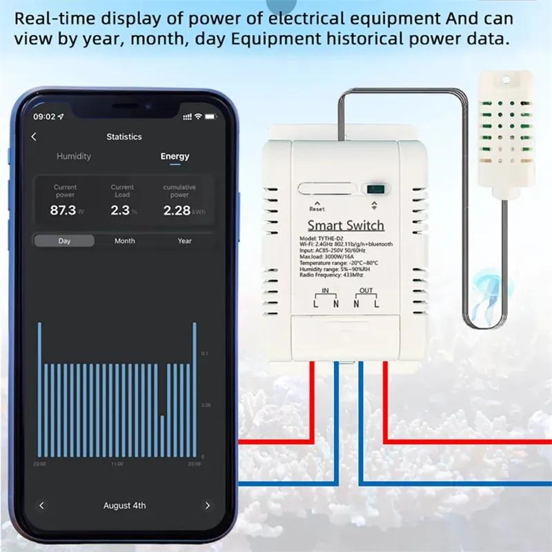 Kompatibel mit Tuya 16A 3000W  – Smart Home Thermostat Bewertung und Preis