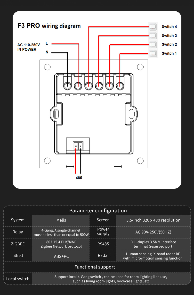 F3 Pro 3,5 Zoll IPS Touch-Pane – Smart Home Integration Bewertung und Preis