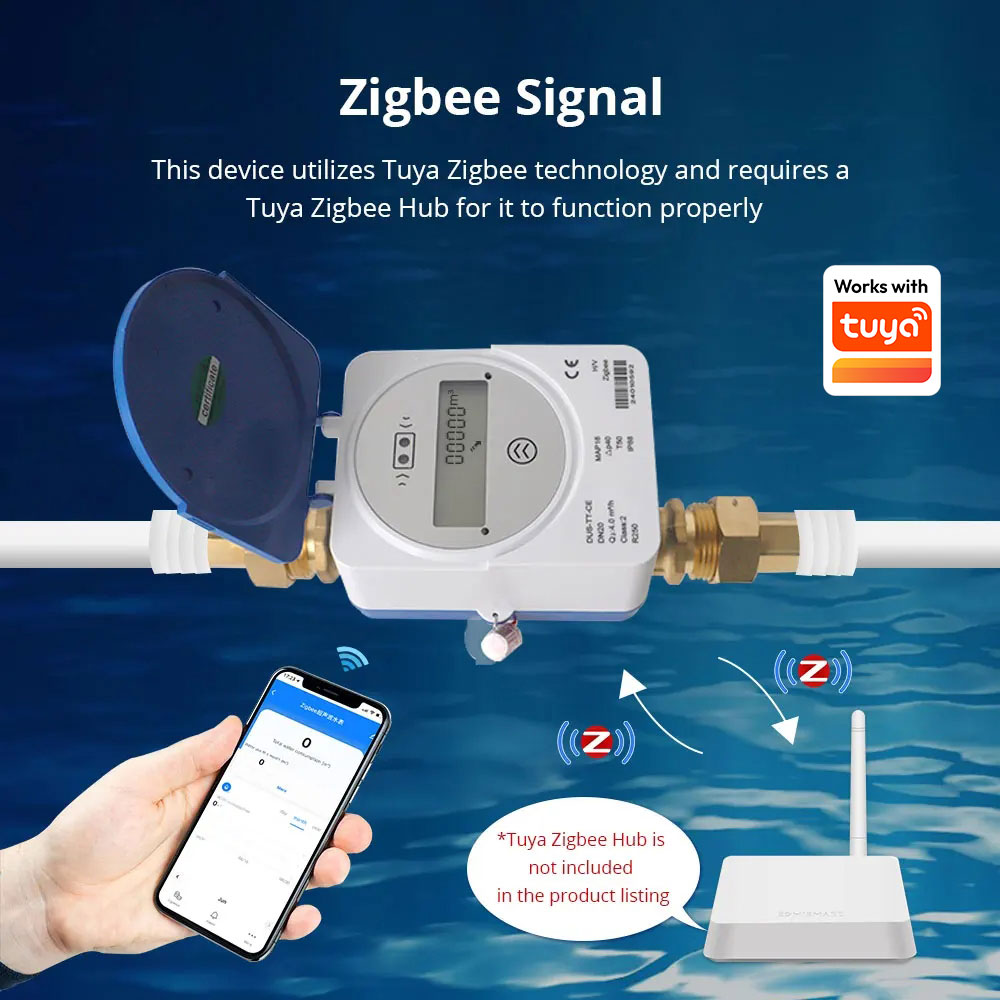 Zemismart Zigbee Smart Ultrasc – Smart Home Gadgets Bewertung und Preis