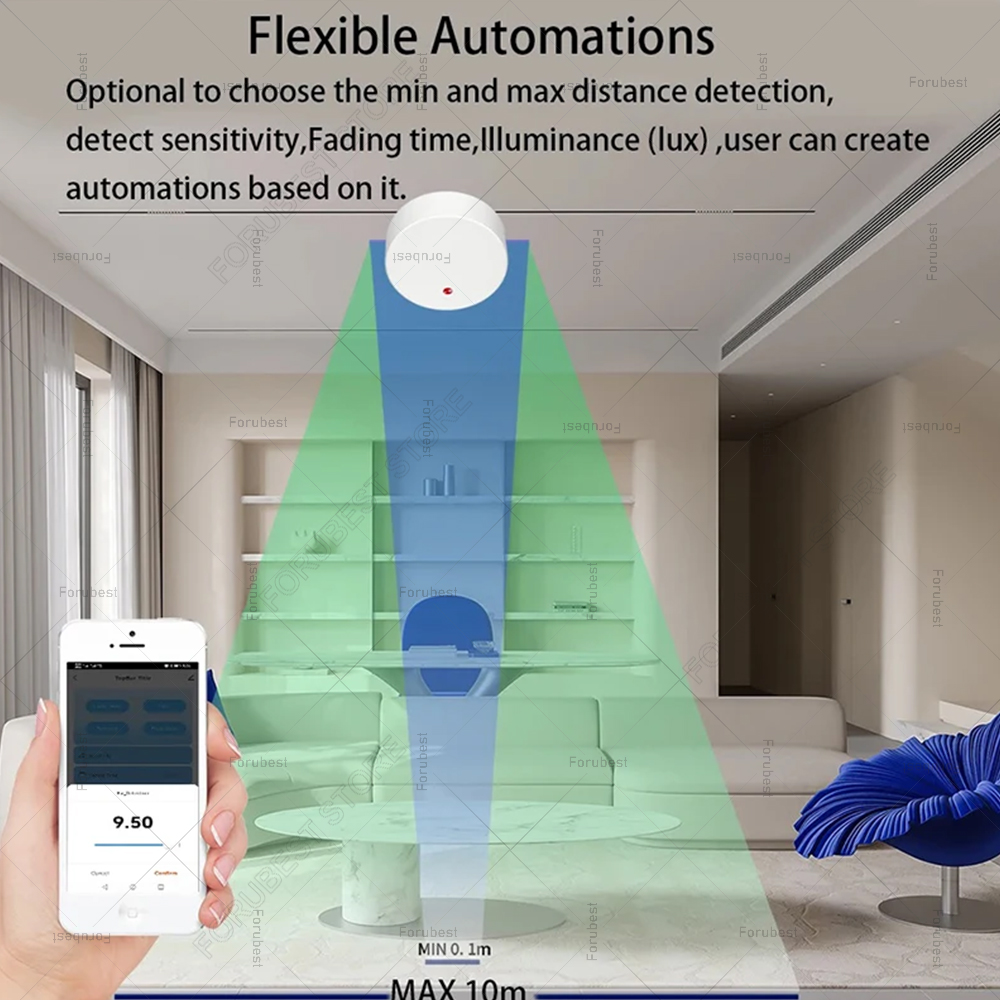 ZigBee Wifi MmWave Menschliche – Smart Home Zentrale Bewertung und Preis
