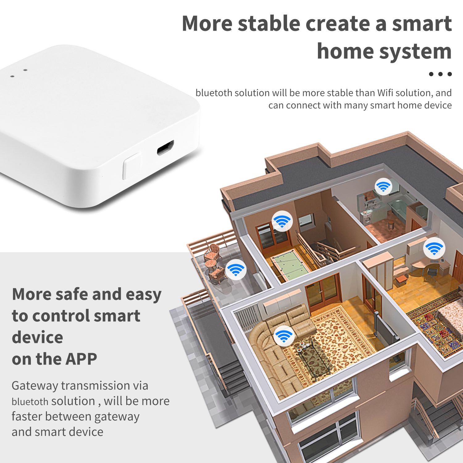 Tuya ZigBee Multi-Mode Gateway – Smart Home Zentrale Bewertung und Preis