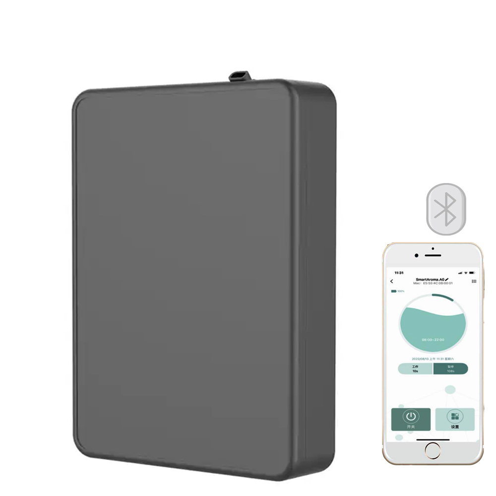 Abdeckt 500m³ Raum: Intelligen – Smart Home Gadgets Bewertung und Preis