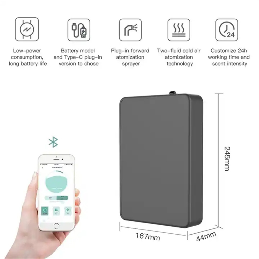 Abdeckt 500m³ Raum: Intelligen – Smart Home Gadgets Bewertung und Preis